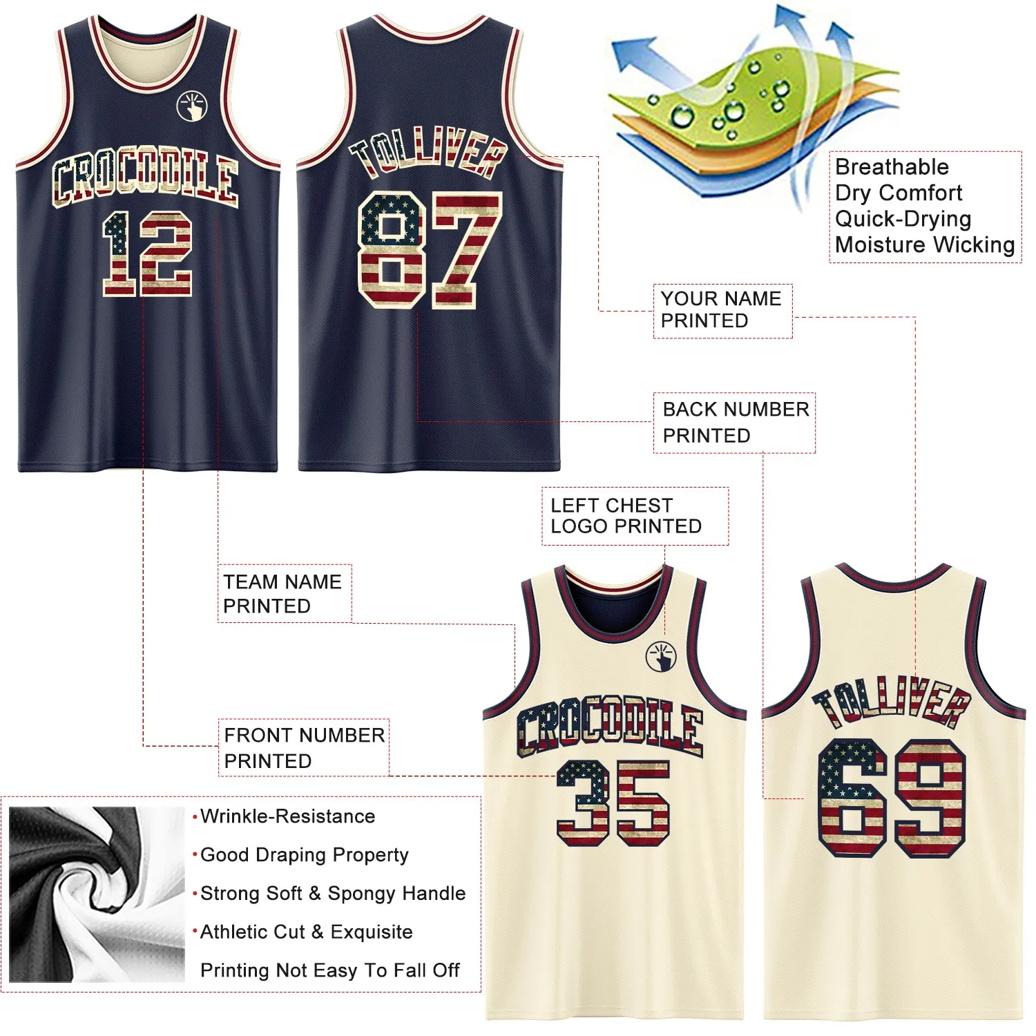 Custom Navy Vintage USA Flag Cream-Maroon Reversible Double Side Basketball Jersey