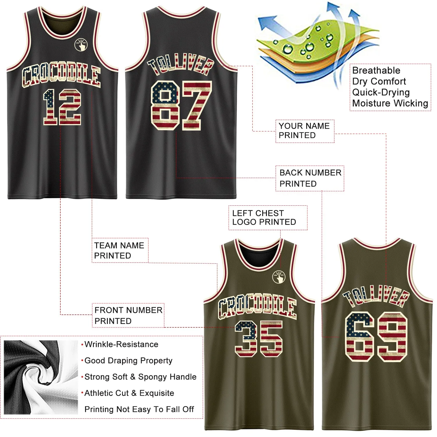 Custom Reversible Black Vintage USA Flag Cream-Maroon Double Side Basketball Jersey