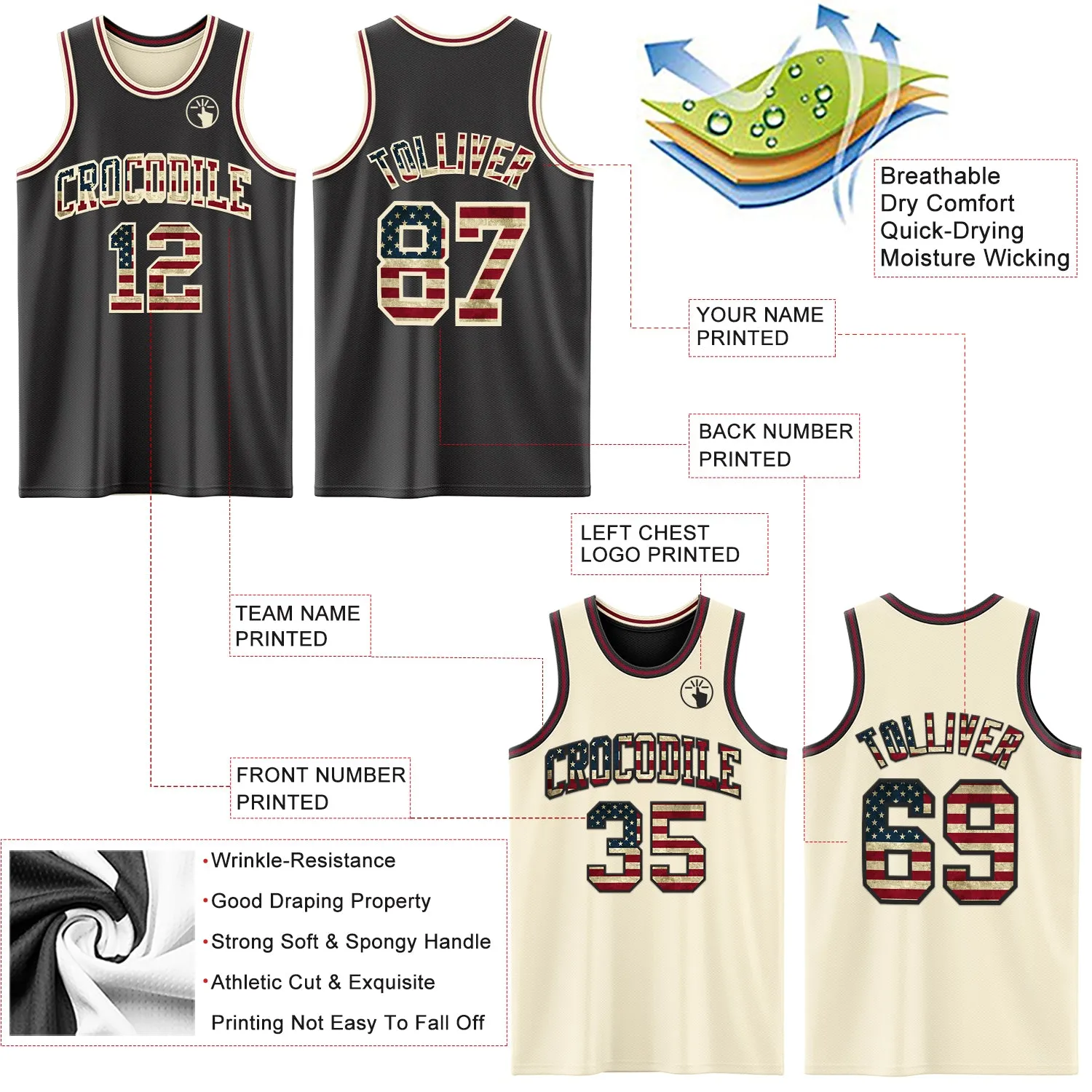 Custom Reversible Black Vintage USA Flag Cream-Maroon Double Side Basketball Jersey