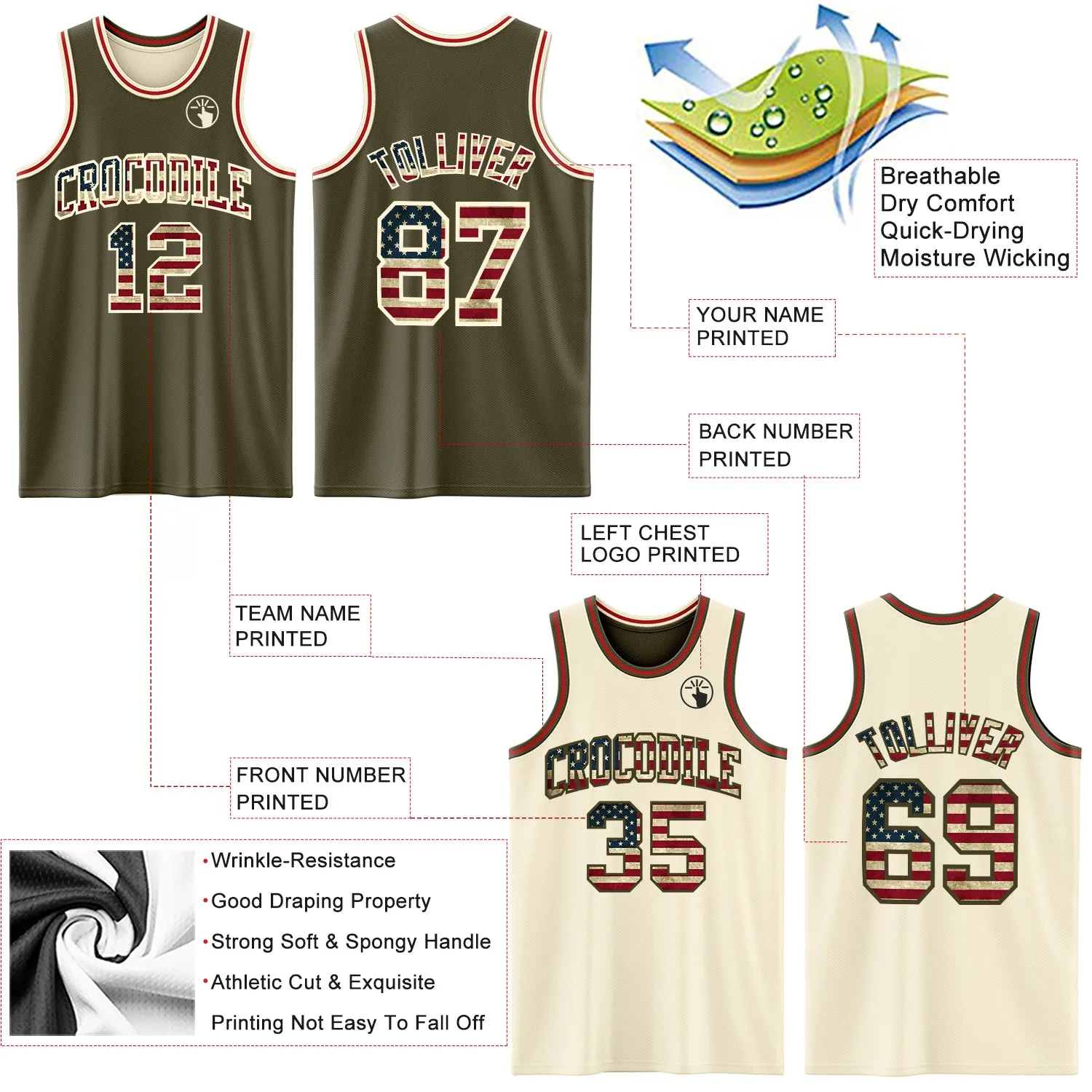 Custom Reversible Olive Vintage USA Flag Cream-Red Double Side Salute To Service Basketball Jersey